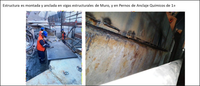 Montaje y anclaje estructural