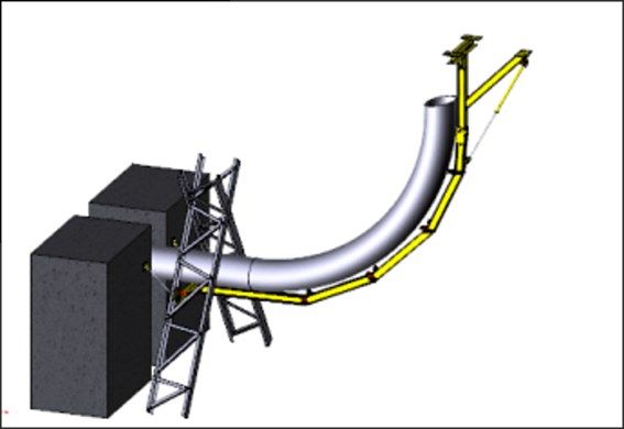 Ingeniería y desarrollo